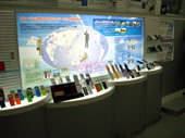 Introduction of Communications Equipment and Systems
