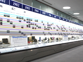 Kyocera’s Technology and Product Evolution