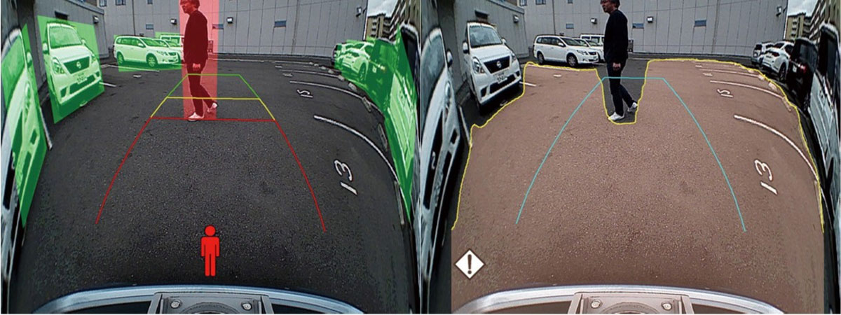 The AI Recognition Camera detecting pedestrians and other objects in its path (left), and detecting free space around it (right).