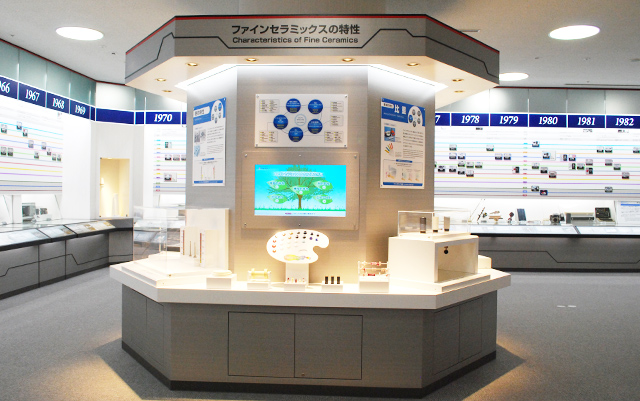 Supporting the Kyoto Prize Symposium in the U.S.A.