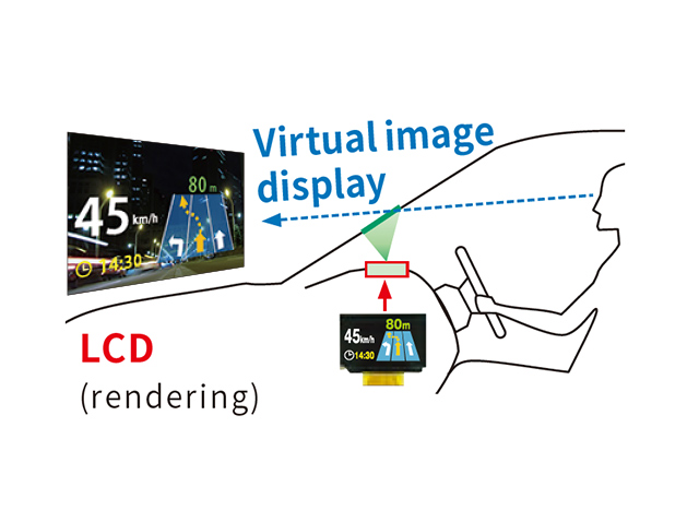 Automotive Camera Modules - KYOCERA