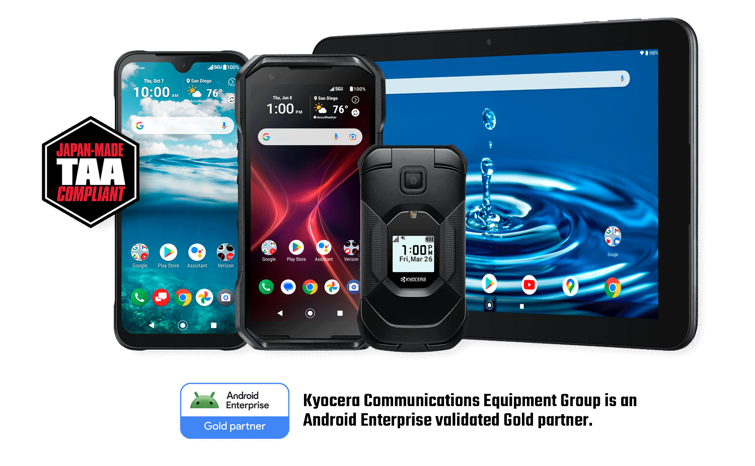 kyocera ip адрес