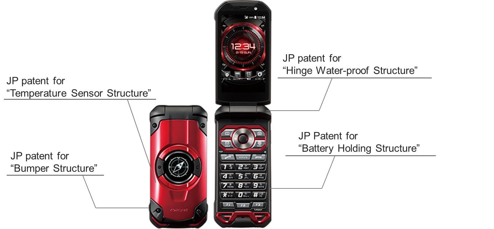 Kyocera has obtained various patents for the technology used in