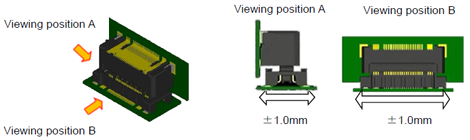 Image: Right-angle type's mated state and floating structure