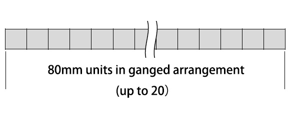 Image: 80mm units in ganged arrangement(up to 20）
