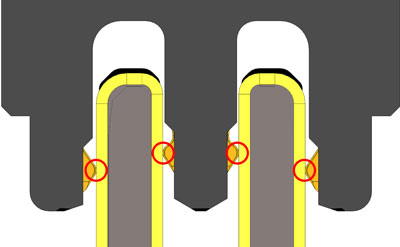 Dual-point contact structure