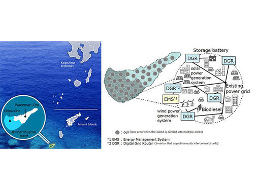 KYOCERA Announces Partnership to Build Renewable Energy Microgrid to Power Japan's Okinoerabu Island
