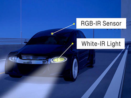 Kyocera Develops World's First* Automotive Night Vision System with White and Near-Infrared Light Diodes Integrated into a Single GaN Laser Device