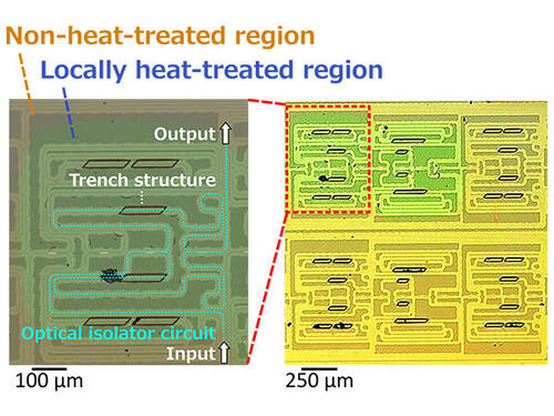 World's First: Kyocera and Tohoku University Develop Technology to Integrate Optical Isolators Directly onto Silicon Photonics Chips*1