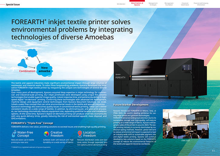 KYOCERA Announces FOREARTH, a New Sustainable Inkjet Textile Printer, News, Newsroom