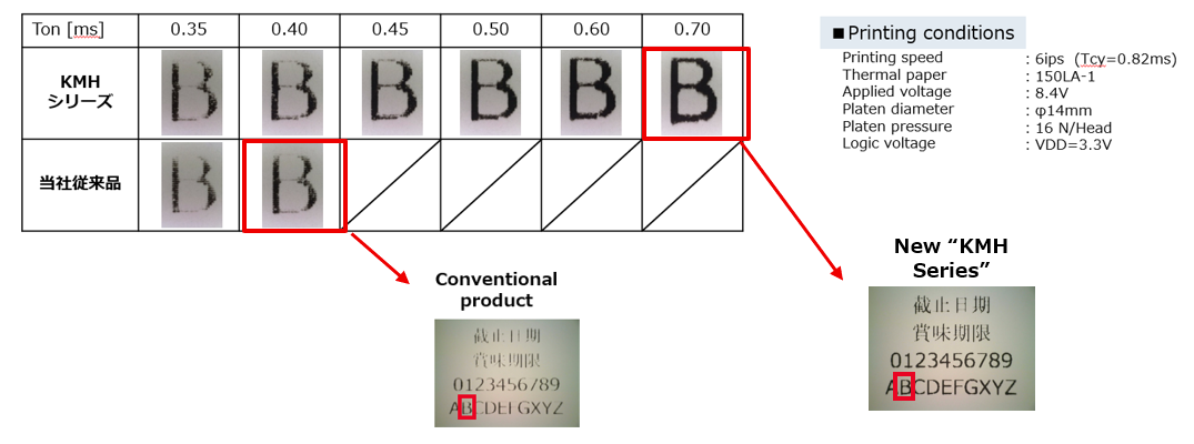 graph_eng.png