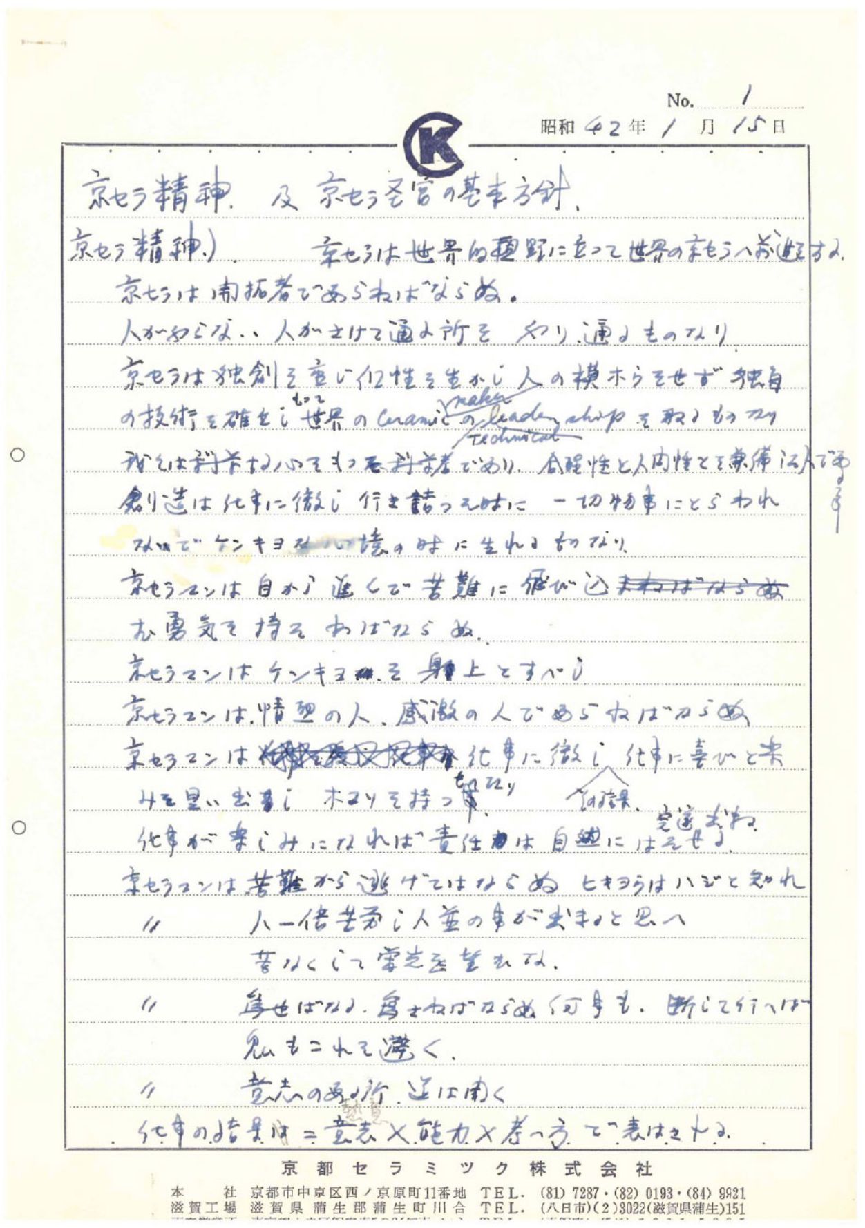 The Kyocera Spirit