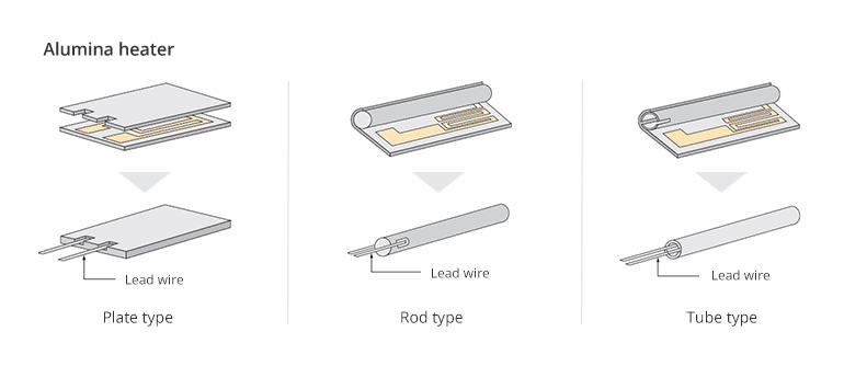 Alumina heater