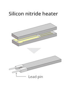 Silicon nitride heater