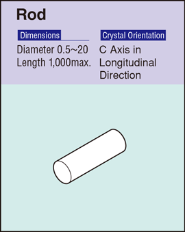 Shape and specifications of round, bar-shaped sapphire