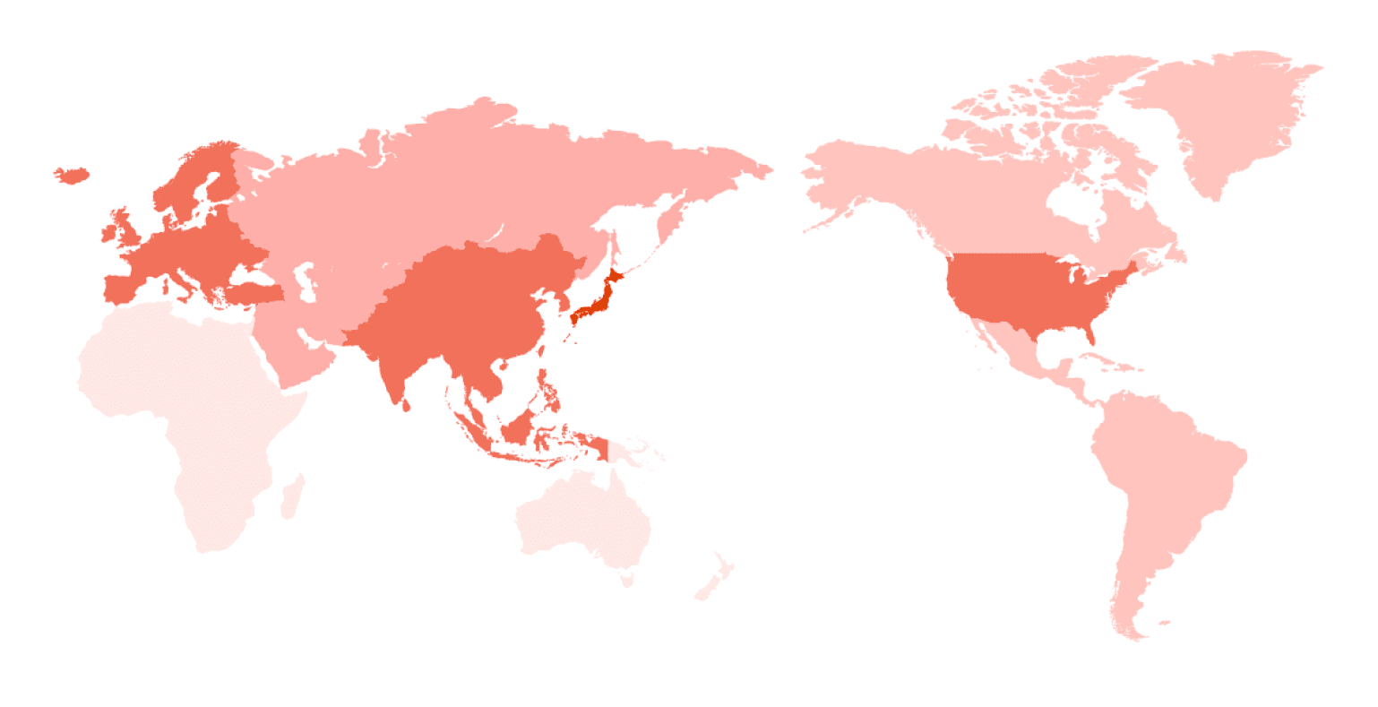 Consolidated Sales by Region