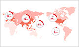 Kyocera by the Numbers