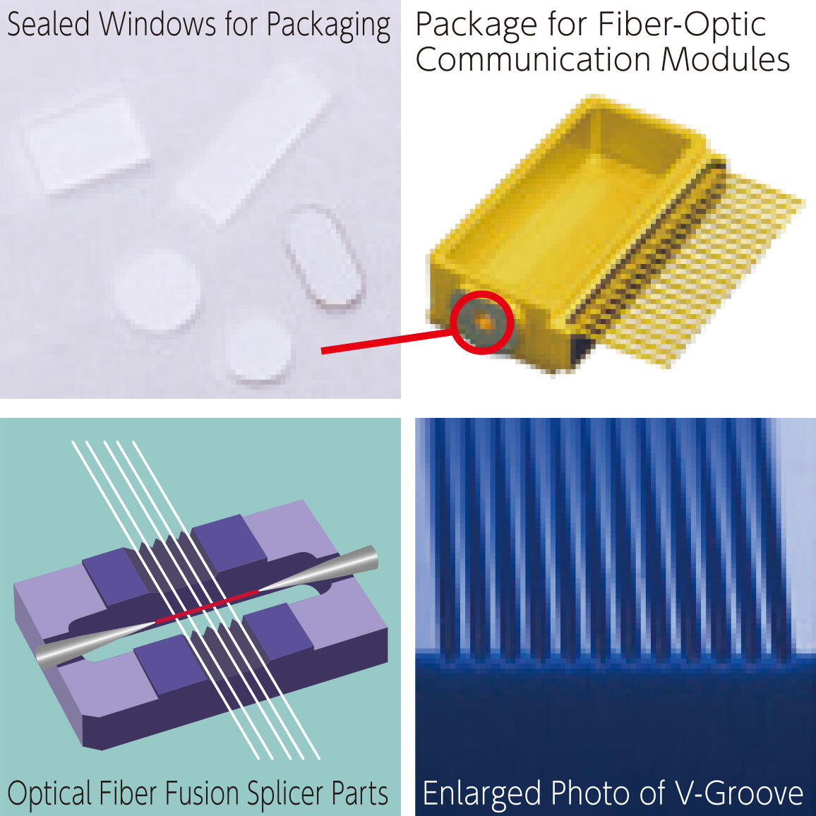 Optical Communication