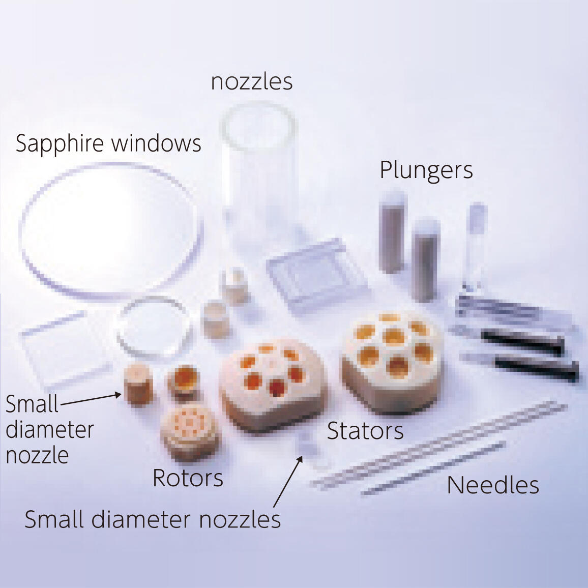 Physical & Chemical Analysis Equipment