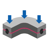 Align the Joint surface