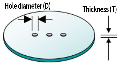 Fine Through Hole