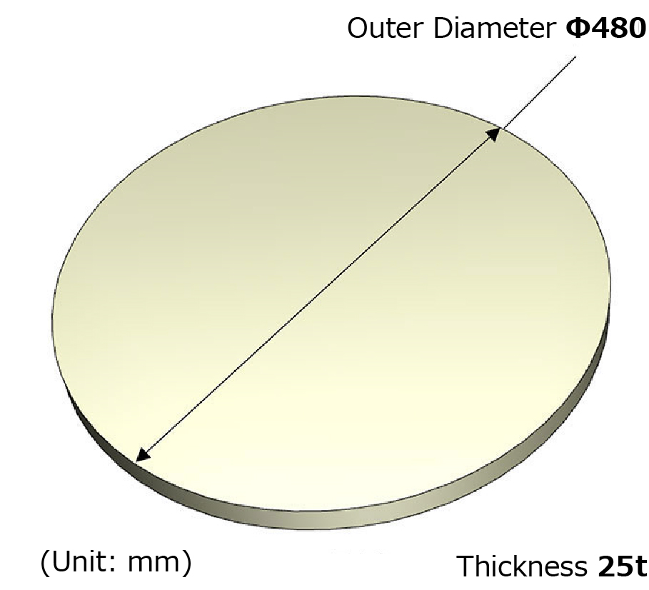 Disc Shape