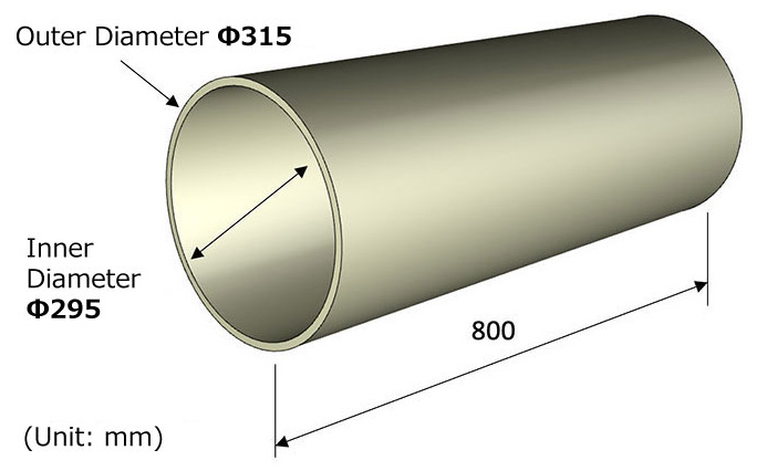 Cylindrical Shape