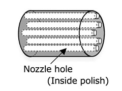 Gas and Fluid Nozzles