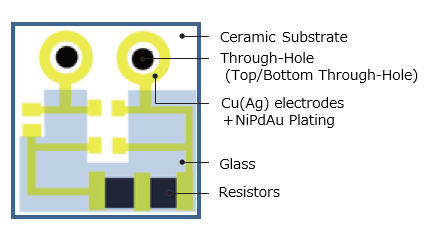 LED Applications Schematic Diagram