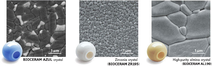 BIOCERAM AZUL crystal, Zirconia crystal (BIOCERAM ZR195), High-purity alumina crystal (BIOCERAM AL190)