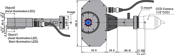 Example: Dual view optical units