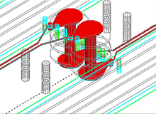 Transmission line simulation