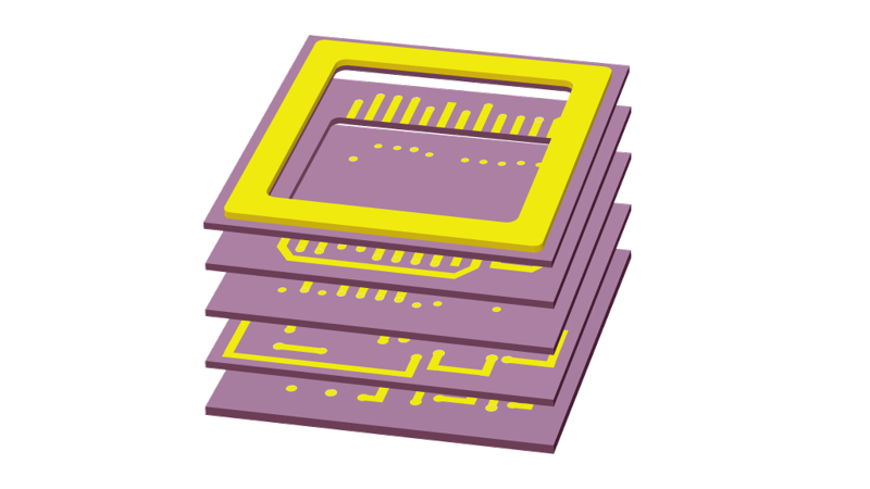 Multilayer Ceramic Package