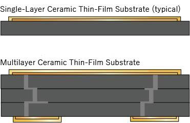 thin_film_img
