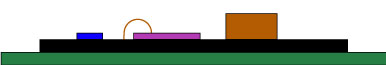 2D-Module (on Flat Substrate)