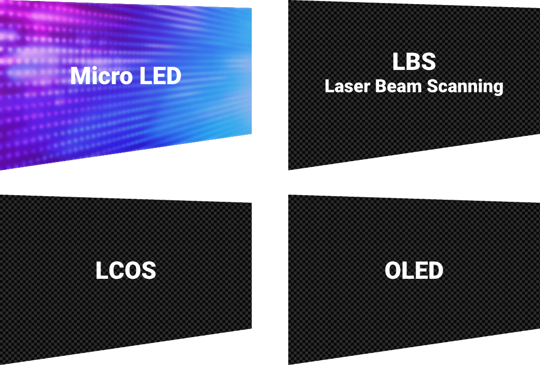 Image of displays