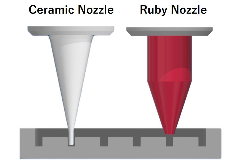 image of dispensing: Where the spacing between mounted components is narrow