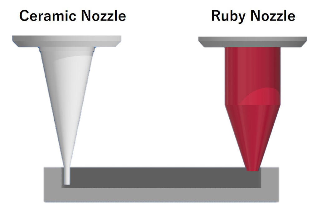 image of dispensing: When dispensing is required near a wall