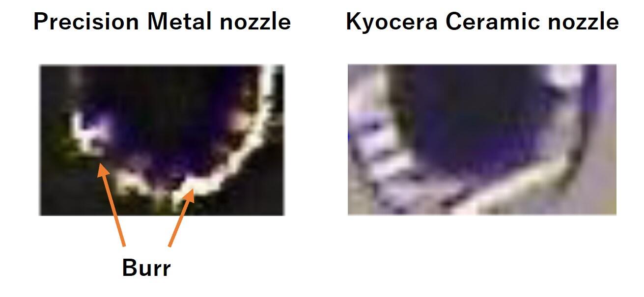 Precision metal nozzles, Kyocera Ceramic nozzles