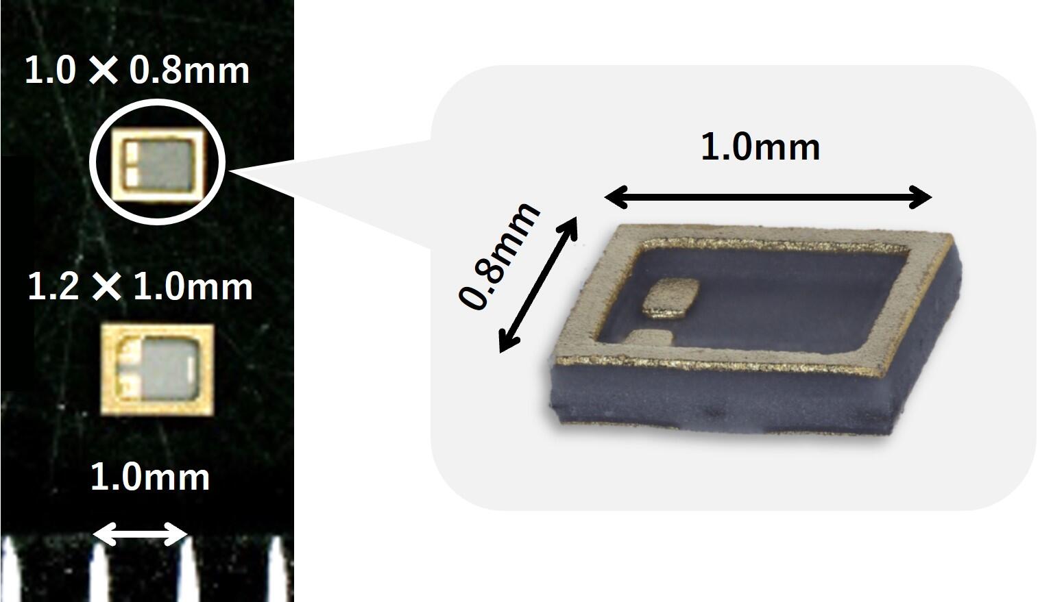 Reference Size for SMD Package