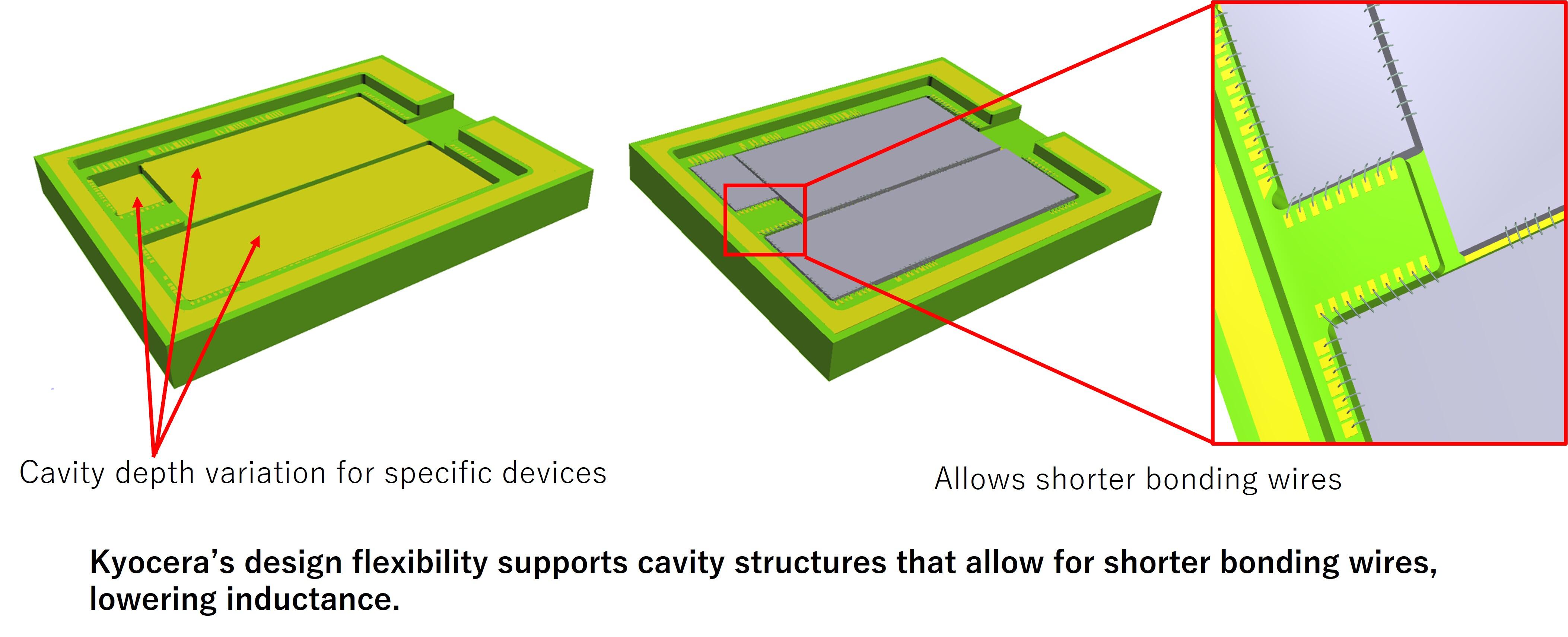 3D_Structure