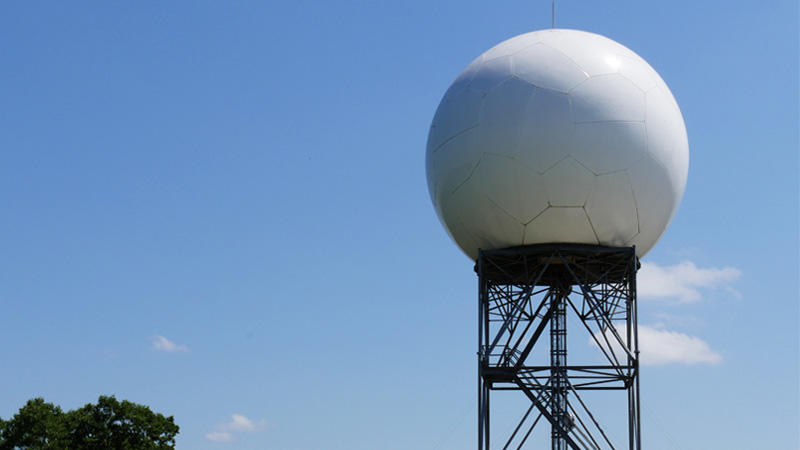 Weather Radars
