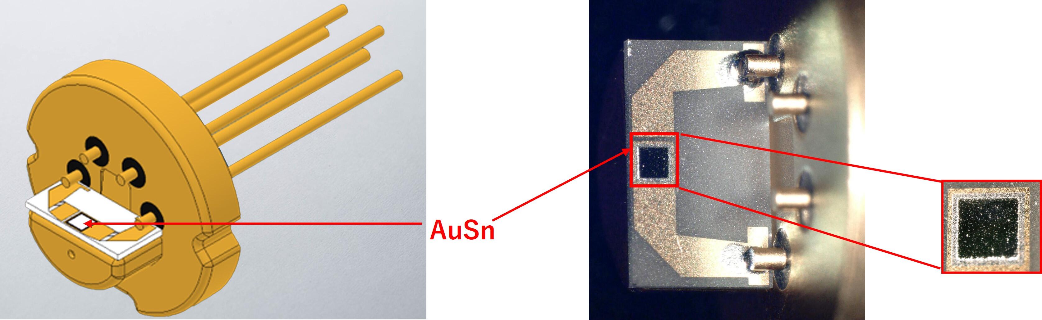 AuSn TO-Can Packages