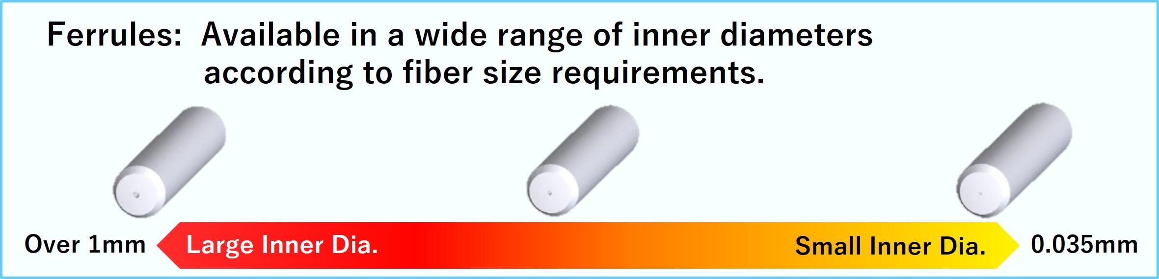 Ferrules:  Available in a wide range of inner diameters according to fiber size requirements.