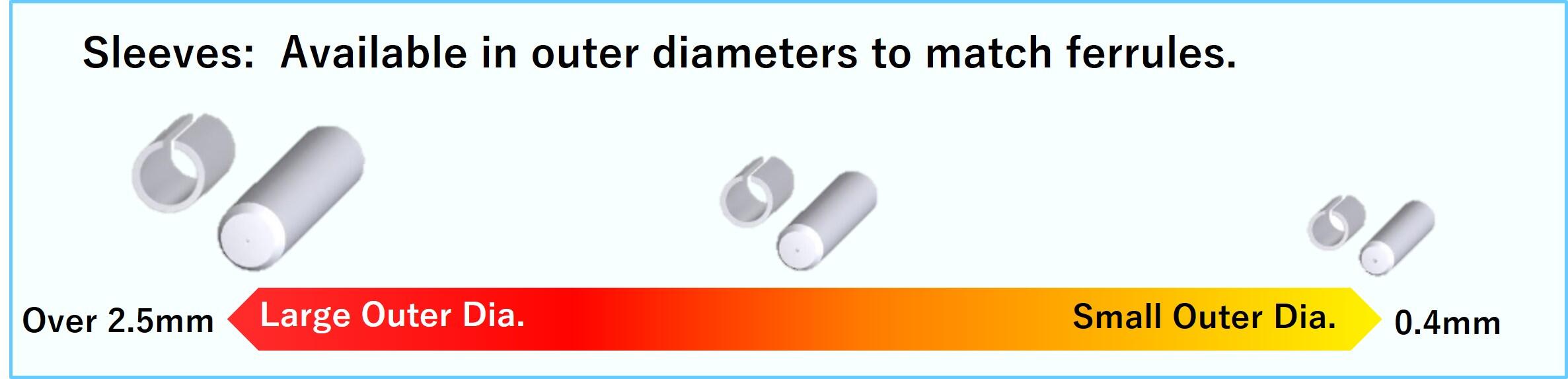 Sleeves:  Available in outer diameters to match ferrules.