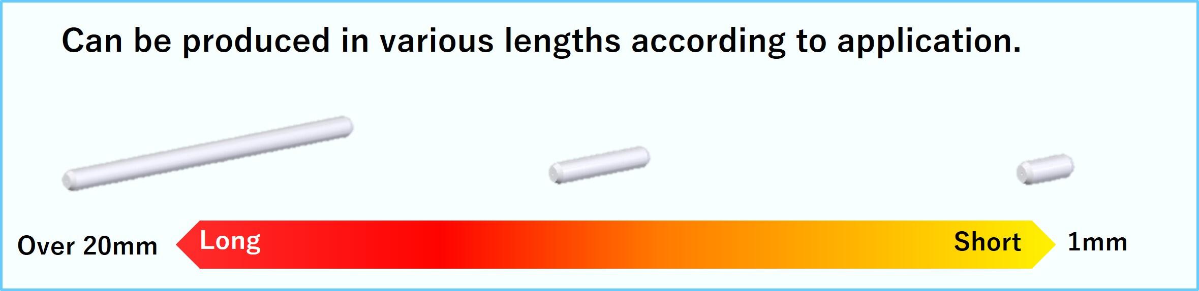Can be produced in various lengths according to application.