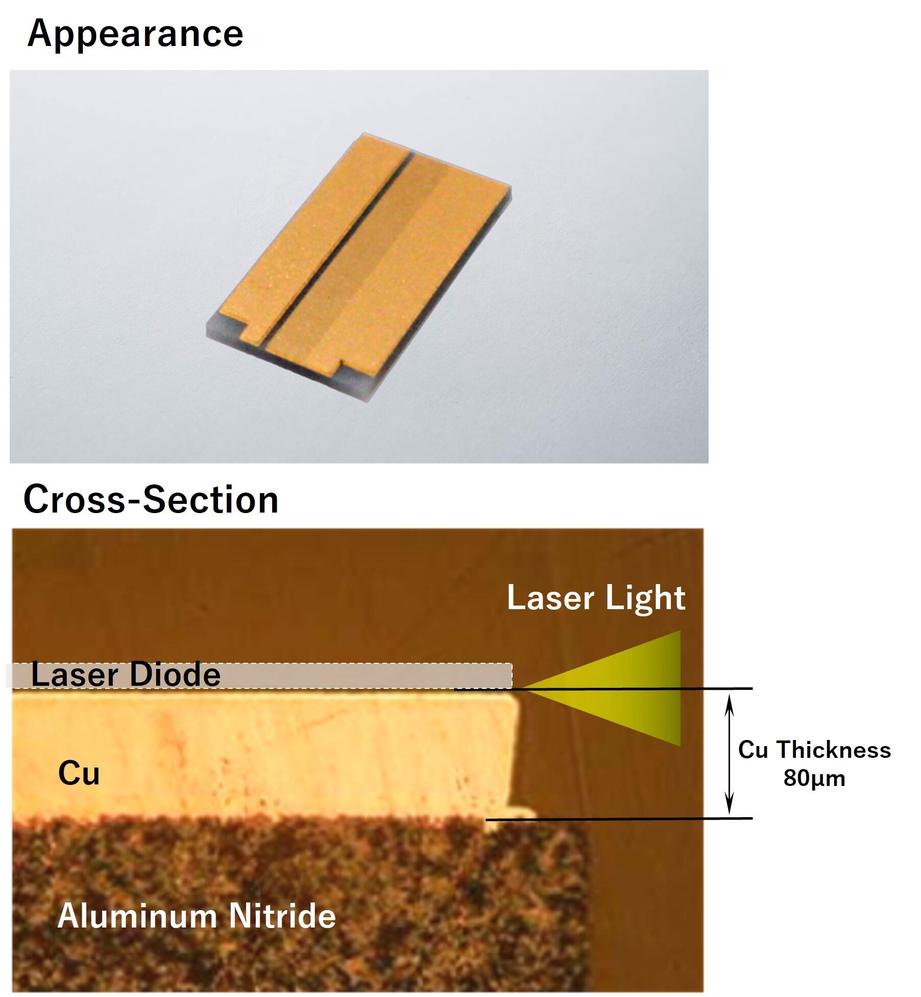 Industrial Laser Submount (Thick Cu Product)