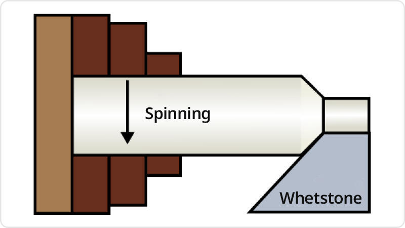 8. Tip Finishing