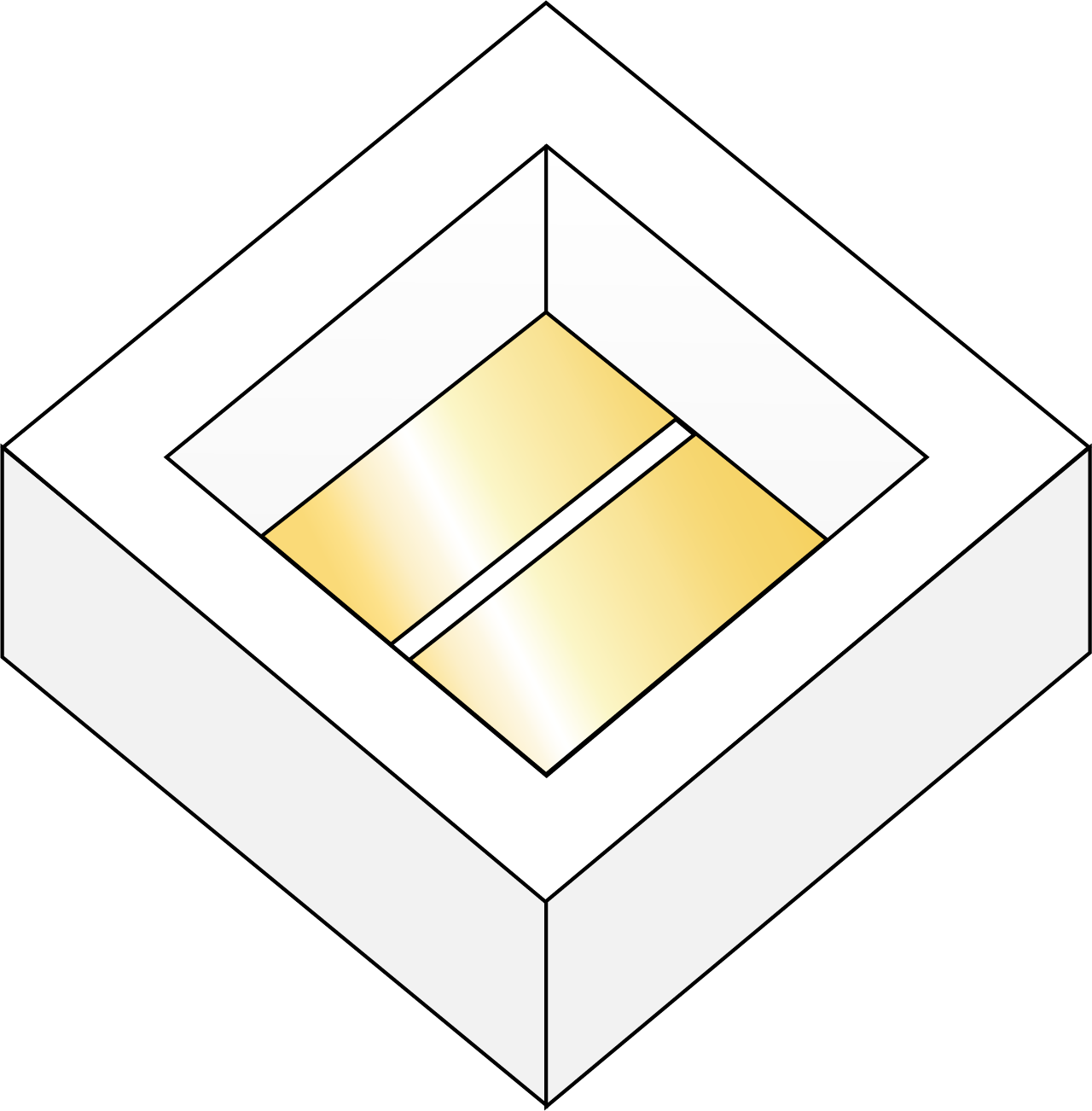 Square Cavity