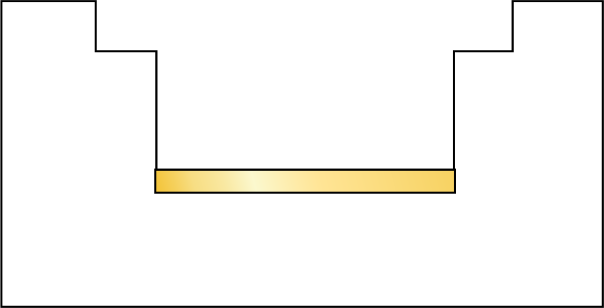 Stepped Structure for Lid placement